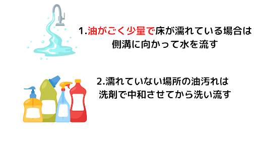 ウェットエリアの床の場合