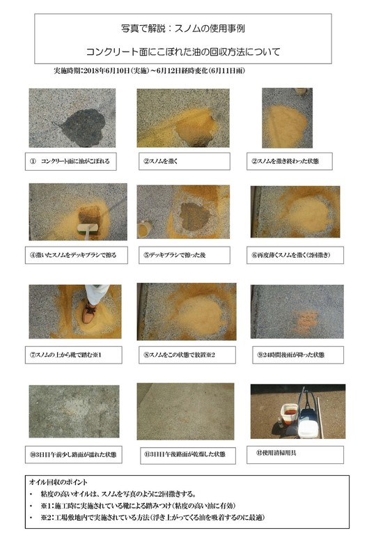 ❋⁎❈*オイル注入後の作品例*❋⁎❈ くるしく